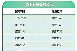 西多夫谈与莱奥拥抱致意：我非常相信莱奥的天赋 他踢得并不糟糕