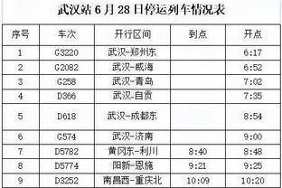 波波常说不要跳过步骤！文班巧答：但这没有阻止我一路跑上楼梯